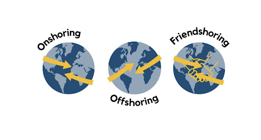 Onshoring, offshoring, and friendshoring.