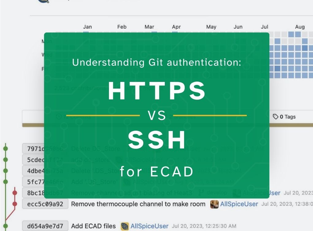 Understanding Git for ECAD authentication: HTTPS vs. SSH.