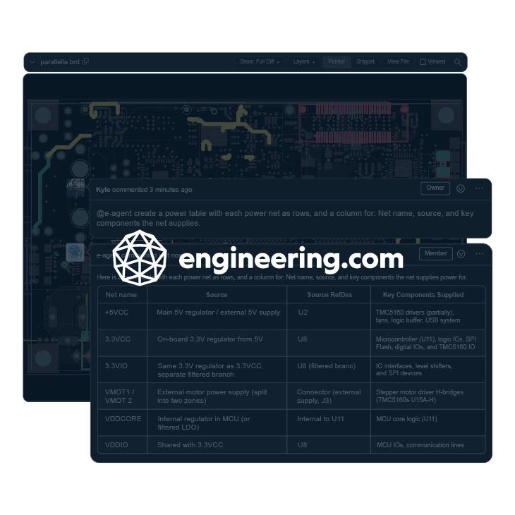 engineering.com