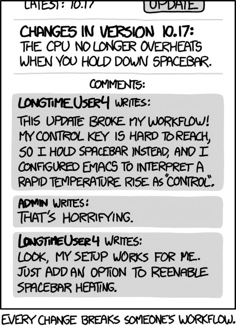 Version control