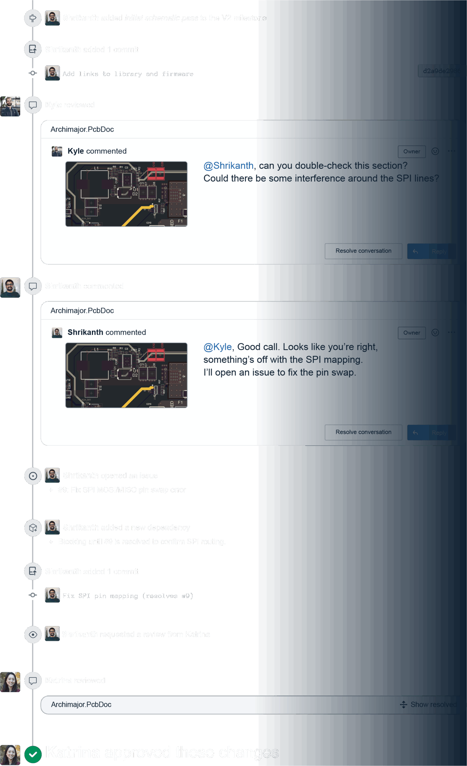 Design review